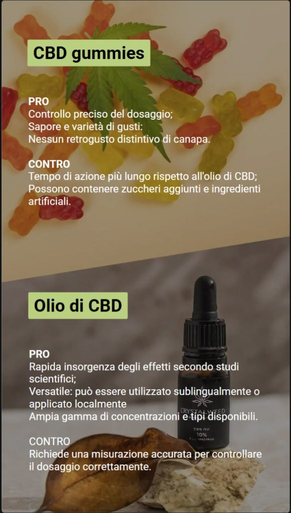 CBD gummies o olio di CBD prodotti a confronto 3 Caramelle al CBD o olio