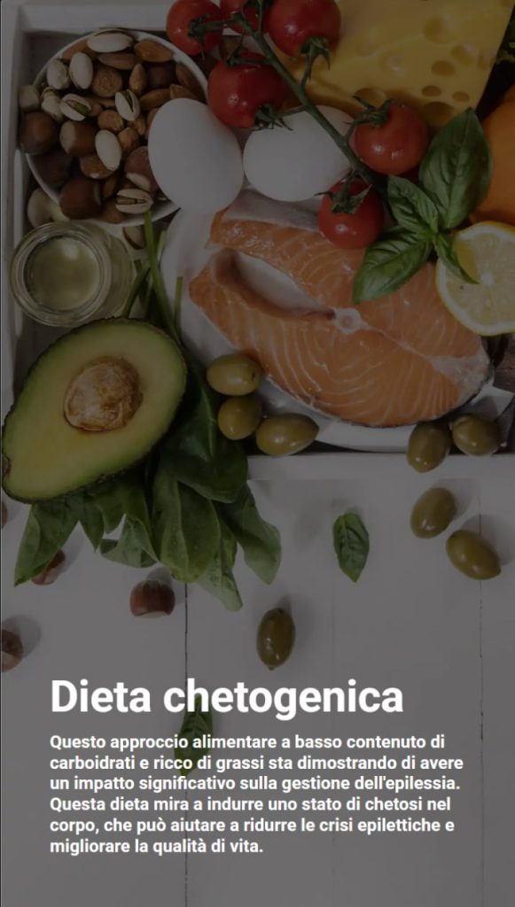 Cibo tra cui avocado, salmone e uova disposti su un tavolo. Il testo spiega che la dieta chetogenica aiuta a gestire l'epilessia, in quanto induce il corpo in uno stato di chetosi.